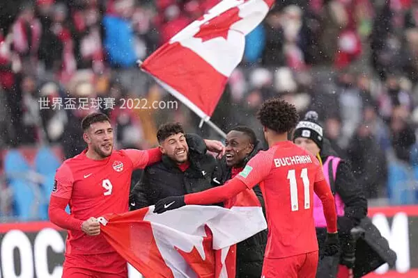 2022世足-中北美洲第一個晉級隊伍！加拿大睽違36年奪回世界盃入場卷-世界杯2022.com